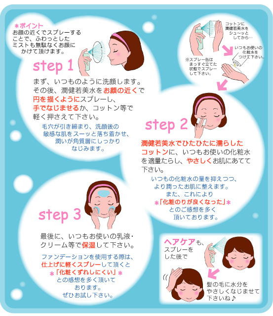 洗顔後、潤健若美水をスプレーして馴染ませた後、いつものようにスキンケア